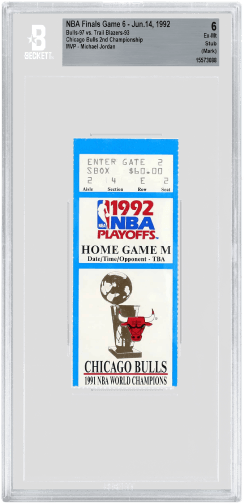 Customizable Event Significance